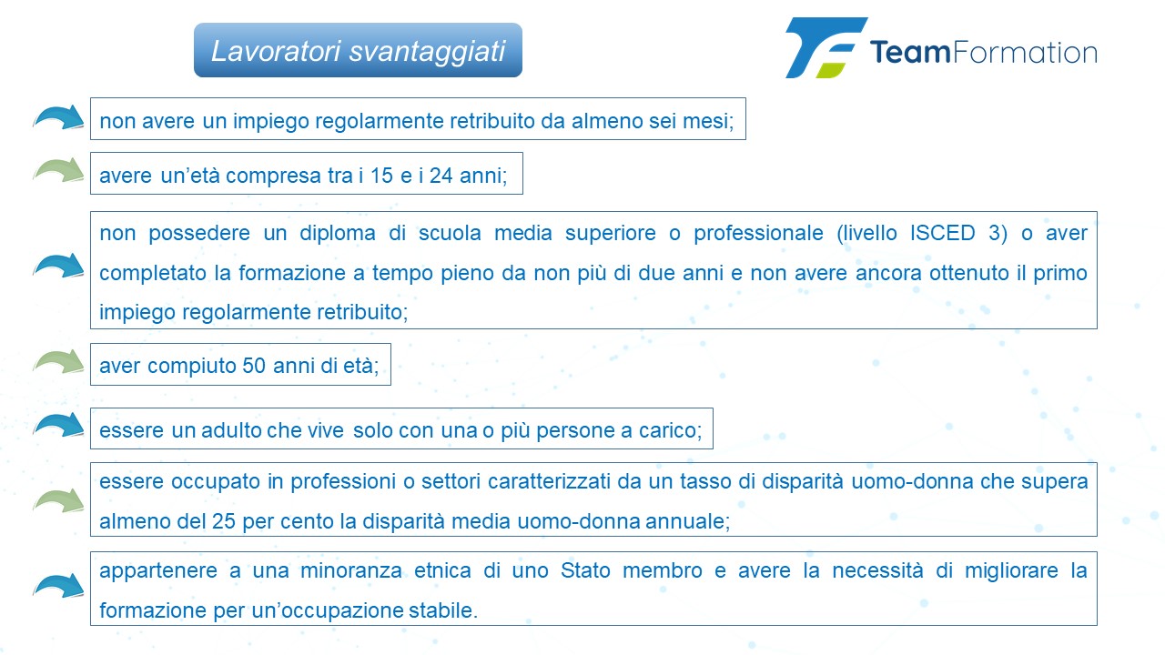 lavoratori svantaggiati