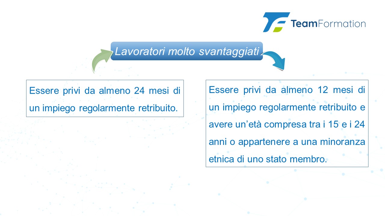 lavoratori molto svantaggiati